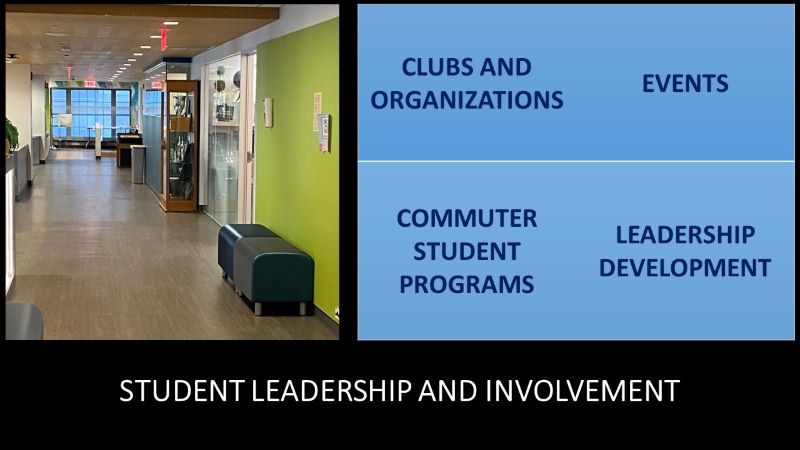 Photo of the Student Leadership and Involvement Office on the 3rd floor of Sawyer